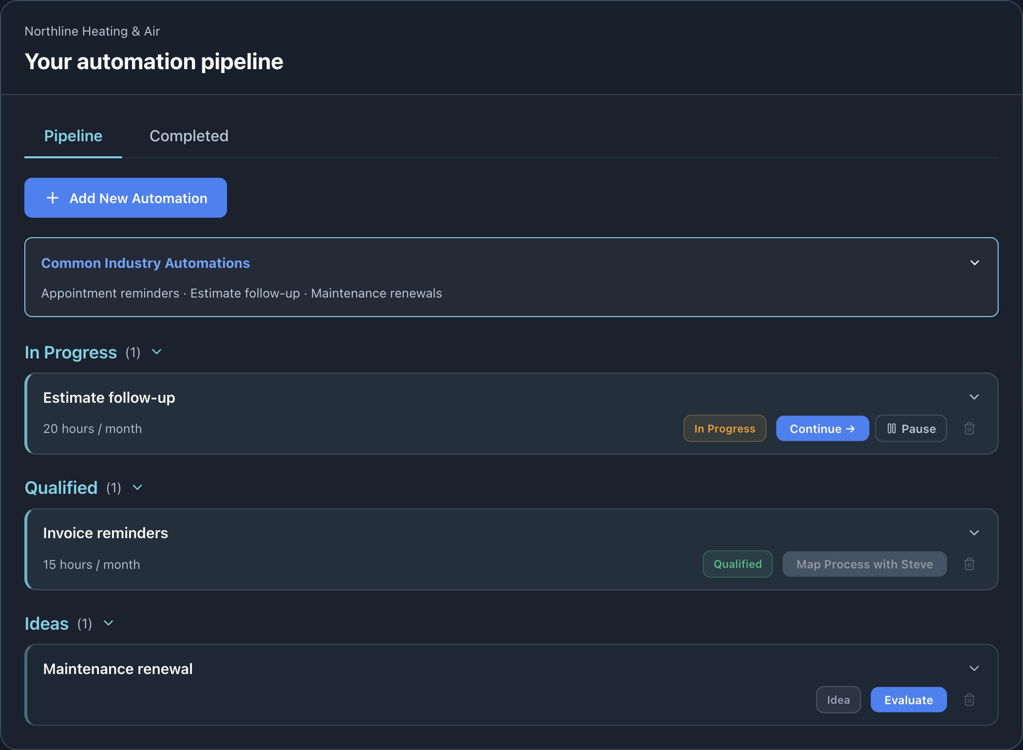 Northline’s pipeline: estimate follow-up in progress, invoice reminders qualified, maintenance renewal saved as an idea, and a Completed tab.